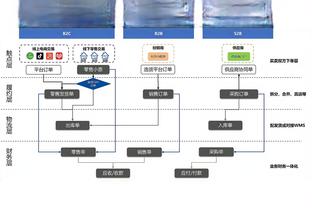 国足官方发售世预赛纪念徽章：售价45元，限量700枚，材质锌合金